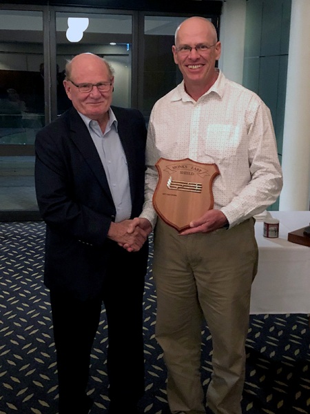 2018 Handicap Champion
